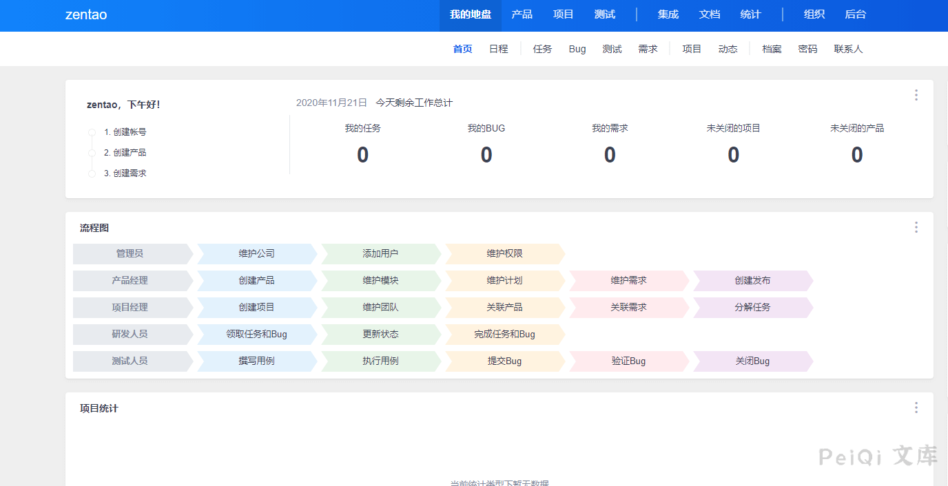 禅道 11.6版本 SQL注入漏洞-棉花糖会员站