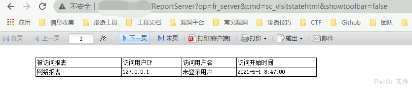 帆软报表 2012 信息泄露漏洞-棉花糖会员站