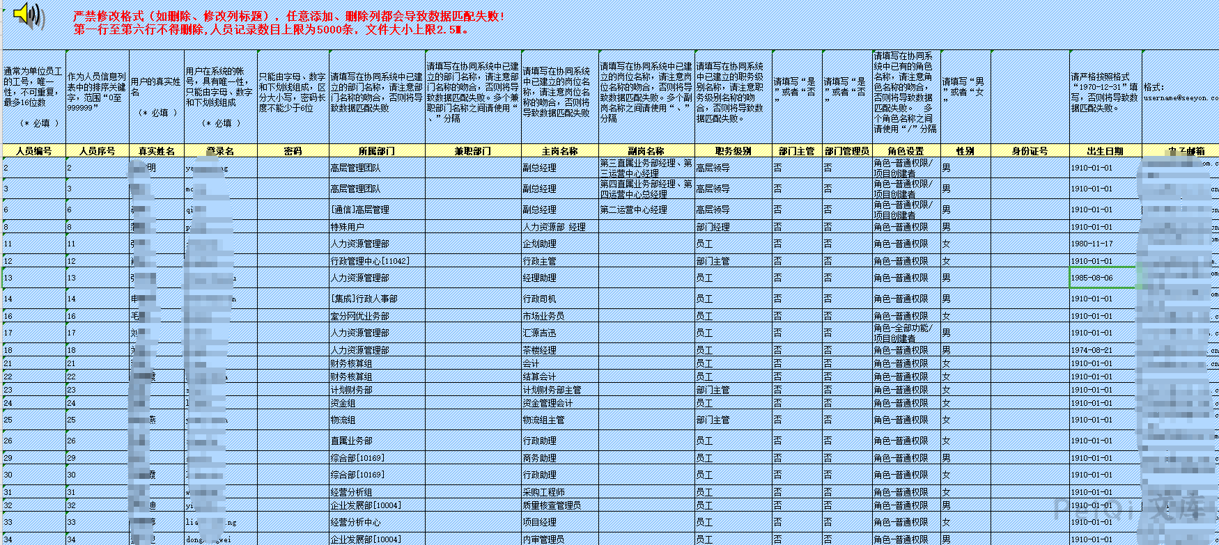 致远OA A6 DownExcelBeanServlet 用户敏感信息泄露-棉花糖会员站